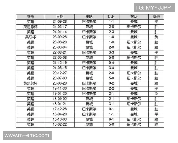 足球彩票数据分析与预测技巧助你赢得更多奖金的秘诀